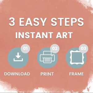 Op de afbeelding: Een afbeelding met drie stappen om instant art te maken: downloaden, printen en inlijsten. De afbeelding toont drie cirkels met pictogrammen die elke stap voorstellen. De achtergrond is licht perzikkleurig.