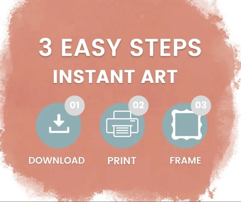 Op de afbeelding: Een afbeelding met drie stappen om instant art te maken: downloaden, printen en inlijsten. De afbeelding toont drie cirkels met pictogrammen die elke stap voorstellen. De achtergrond is licht perzikkleurig.
