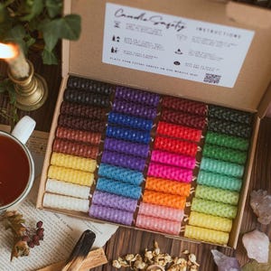 May include: A box of colorful candle making supplies with the text "Candle Society" on the lid. The box contains rows of various colored wax sticks. A cup of tea, a lit candle, and other items are also in the image.
