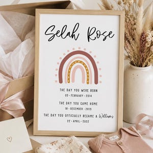 Può includere: Una stampa personalizzata incorniciata che riporta il nome Selah Rose in corsivo nero sopra un grafico arcobaleno dai toniino dai toni dai toni tenui. Il testo include le date di nascita, di ritorno a casa e di adozione in una cornice di legno chiaro su sfondo bianco.