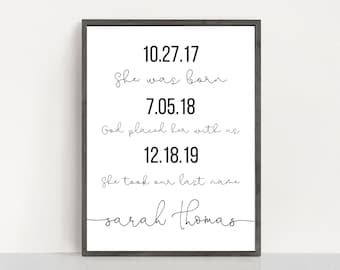 Adoption Day Gift Etsy See more ideas about adoption gifts, stylish gifts, adoptive family. adoption day gift etsy