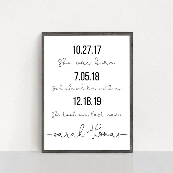 Personalized Adoption Print | Gotcha Day Gift (Digital Download)