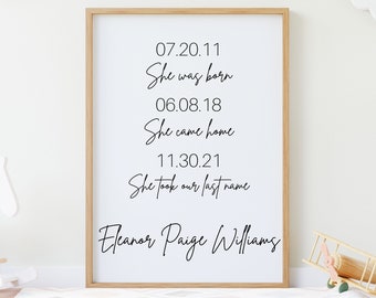 Regalo de adopción personalizado - Impresión personalizada de Forever Family para el día de Gotcha Signo del día de adopción / Impresión de adopción personalizada Regalo del día de Gotcha