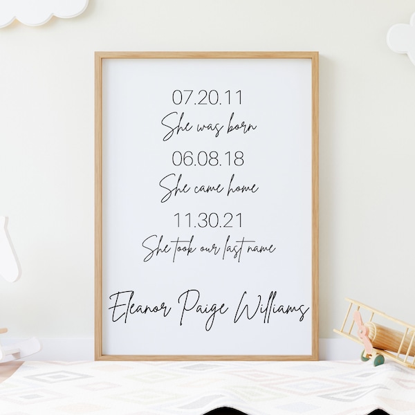 ADOPTION Gifts | Adoption Day Sign | Personalized Adoption Print | Gotcha Day Printable | Gotcha Day Gift | Chosen Adopted Named