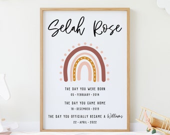 Personalized Adoption Gift | Forever Family Print | Gotcha Day Keepsake | Custom Adoption Sign With Dates | Personalized Family Print