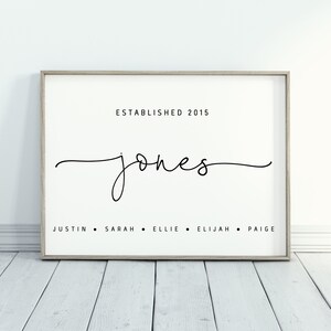 Family Name Established Sign | Last Name Sign | Farmhouse Instant ...