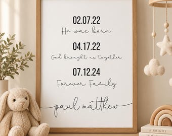 Adoption Gift Poster, Personalized Forever Family Wall Art, Adoption Day Gift, Gotcha Day Keepsake