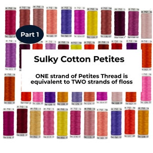 May include: A collection of Sulky Cotton Petites thread spools in various colours, arranged in rows. The image features the text Part 1, Sulky Cotton Petites, and ONE strand of Petites Thread is equivalent to TWO strands of floss on a white background.