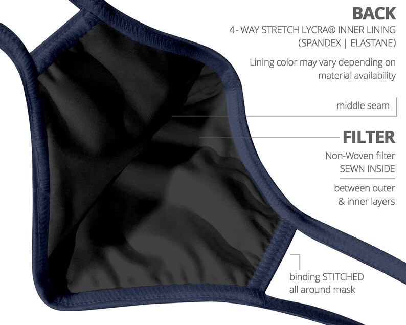 Face Mask Around Head Mask Navy Face Mask With Filter off Ear Etsy