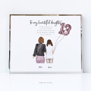 Birthday girl | teenage birthday print | birthday milestone print | teenage girl gift | birthday wishes for daughter | mum to daughter gift