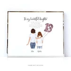 Personalisierter Druck zur Feier des 13.Geburtstags, Dreizehnter Name und Datum Druck, Geschenk zum 13.Geburtstag von Mama und Papa, Geschenke für Teenager
