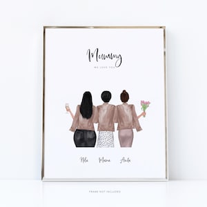 Regalo personalizzato per la mamma - Ritratto personalizzato di madre e figlia immagine 2
