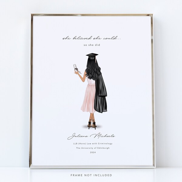 Personalised Graduation Print / Customisable Gift for a Grad / Graduation Keepsake - Class of 2024 Celebration / Undergraduate