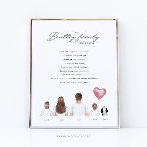 Personalised House Rules Family Print / House Rules Printed Gift / Family Picture / Written Rules for Kids / Family Values /  Happy Life