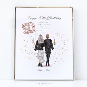 May include: A framed print with the text "Happy 50th Birthday" and a graphic of two people celebrating. One holds a champagne glass, the other a bottle. A balloon in the shape of the number 50 is also present. Confetti is scattered around the image.