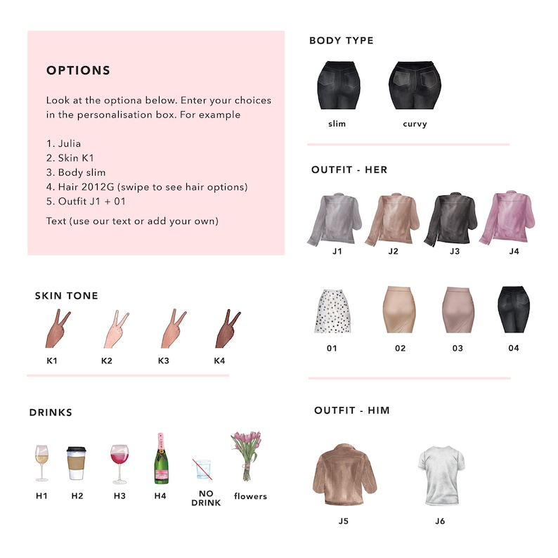 Pu&ograve; includere: Grafica con opzioni per illustrazioni personalizzate. Include tipi di corpo, outfit, tonalit&agrave; della pelle e scelte di bevande. Il testo richiede opzioni di personalizzazione, come Julia, Skin K1 e Outfit J1 + 01. L'immagine &egrave; progettata per l'arte personalizzata.