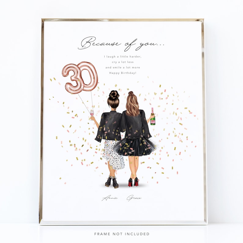 30th Birthday Best Friends Gift, Back illustration