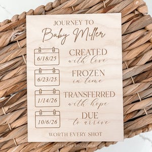 May include: A light-colored wooden sign with engraved text. The sign reads "JOURNEY TO Baby Miller" and includes dates and phrases like "CREATED with love" and "DUE to arrive." The sign is placed on a woven basket.