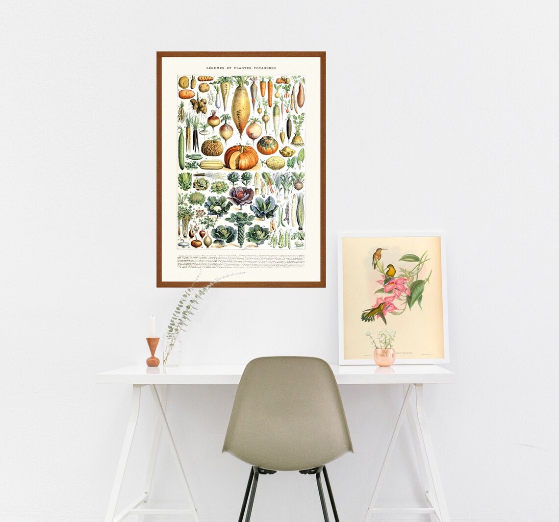 Framed kitchen wall art botanical framed wall art for your etsy uk