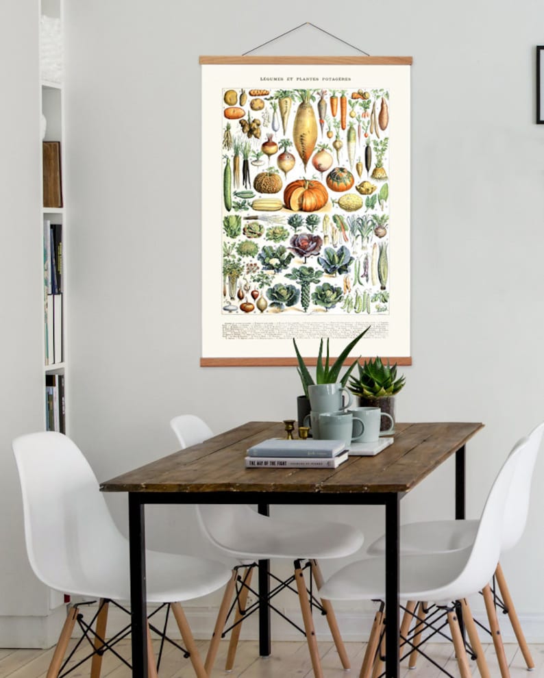 Vintage Vegetable Kitchen Print Kitchen Botanical Wall Art | Etsy