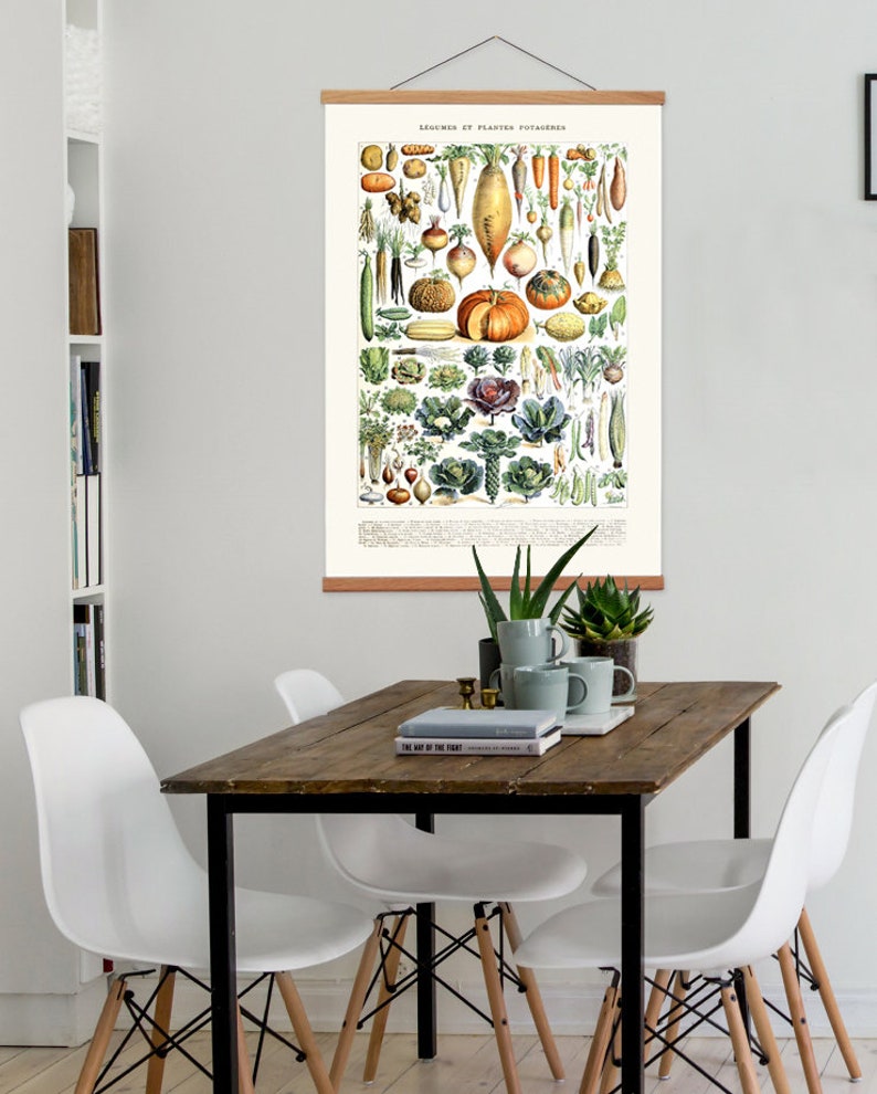 Kitchen Wall Art Vintage Vegetable Canvas Hanging and Wooden Etsy