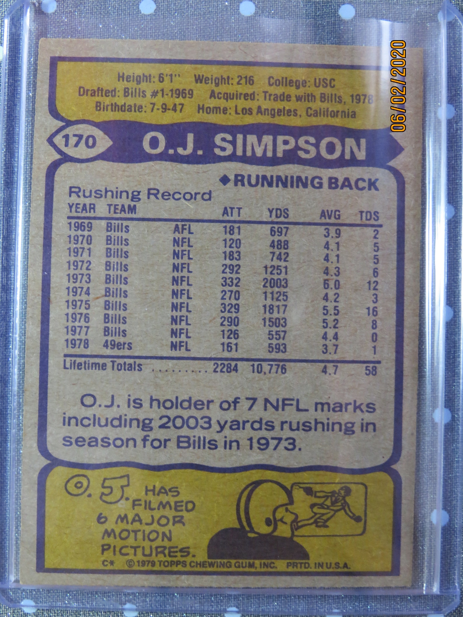 5 Unbreakable Secrets Only Oj Simpson Card Collectors Know - yg12bh3