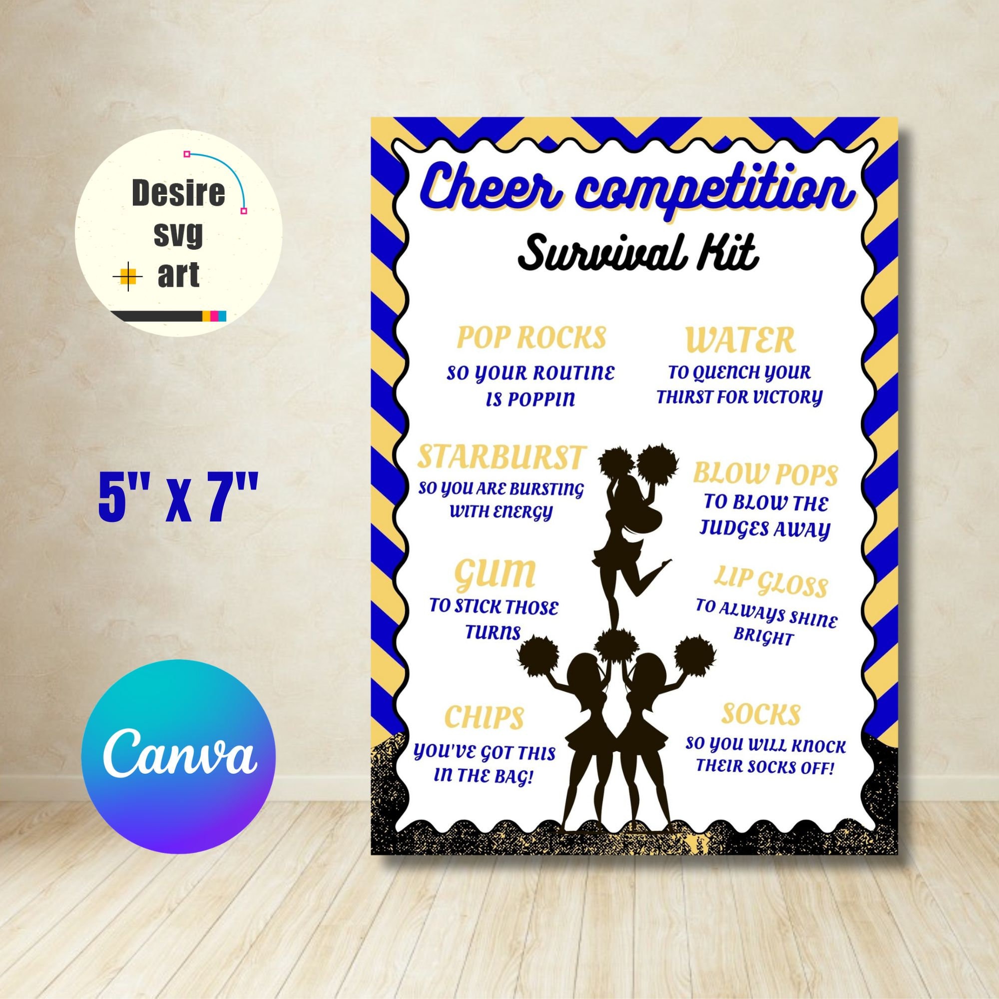 Cheer Competition Survival Kit Printable Canva Editable Template, Gift ...