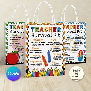 Empowering Educators: The Ultimate Teacher Survival Kit Printable canva editable template, Printable Teacher Gift Idea