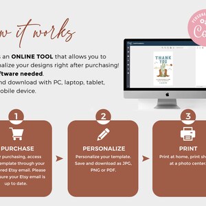 May include: A graphic showing how to use Corjl, an online tool to personalize designs. The steps are: 1. Purchase, 2. Personalize, 3. Print. The image shows a computer screen with a thank you card design, a shopping cart icon, a pencil icon, and a printer icon.