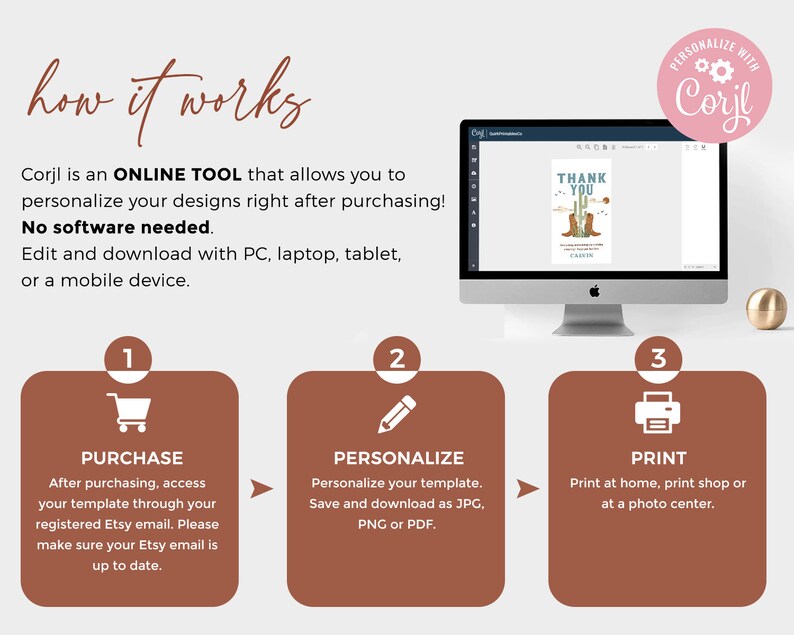 May include: A graphic showing how to use Corjl, an online tool to personalize designs. The steps are: 1. Purchase, 2. Personalize, 3. Print. The image shows a computer screen with a thank you card design, a shopping cart icon, a pencil icon, and a printer icon.