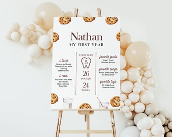 Milk and Cookies Birthday Milestone Sign EDITABLE, Milk and Cookies First Birthday, Printable Cookie Birthday Stats, Chalkboard Poster MC42