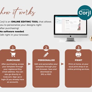 May include: A graphic showing how to use Corjl, an online editing tool. The graphic shows three steps: purchase, personalize, and print. The steps are illustrated with icons of a shopping cart, a pencil, and a printer. The graphic also includes the text "Made with Corjl".