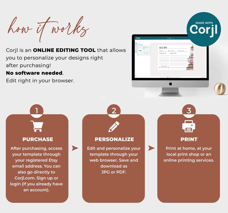 May include: A graphic showing how to use Corjl, an online editing tool. The graphic shows three steps: purchase, personalize, and print. The steps are illustrated with icons of a shopping cart, a pencil, and a printer. The graphic also includes the text "Made with Corjl".