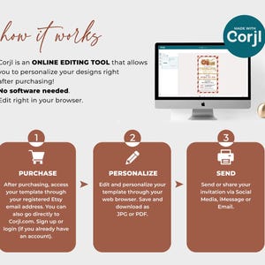 Puede incluir: Un gr&aacute;fico que muestra c&oacute;mo usar una herramienta de edici&oacute;n en l&iacute;nea para personalizar y enviar invitaciones. Los pasos son: 1. Comprar, 2. Personalizar, 3. Enviar. La imagen muestra una pantalla de computadora con una invitaci&oacute;n de muestra y el texto "Made with Corjl".