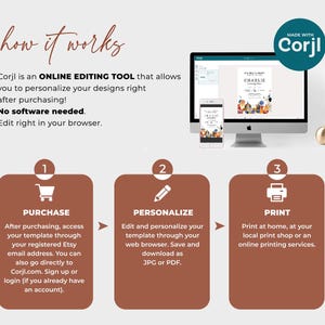 May include: An image showing the steps to use an online editing tool. The steps are purchase, personalize, and print. A computer and phone display a party invitation. The text says "Made with Corjl".