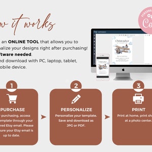 May include: A three-step guide to using Corjl, an online tool for personalizing designs. The steps are purchase, personalize, and print. The image shows a computer screen with a design template, a shopping cart icon, a pencil icon, and a printer icon.