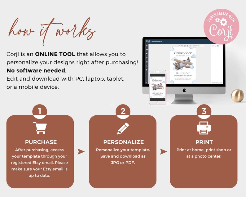 May include: A three-step guide to using Corjl, an online tool for personalizing designs. The steps are purchase, personalize, and print. The image shows a computer screen with a design template, a shopping cart icon, a pencil icon, and a printer icon.