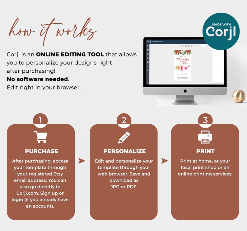 Op de afbeelding: Een grafiek die laat zien hoe je het online bewerkingstool Corjl kunt gebruiken om ontwerpen te personaliseren en te printen. De stappen zijn: 1. Kopen, 2. Personaliseren, 3. Printen. De afbeelding bevat een computerscherm met een ontwerptemplate, een winkelwagenpictogram, een potloodpictogram en een printerpictogram.