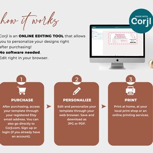 Puede incluir: Un diagrama que muestra los tres pasos para personalizar e imprimir un dise&ntilde;o usando Corjl.com. Los pasos son: 1. Comprar, 2. Personalizar y 3. Imprimir. La imagen incluye iconos para cada paso, como un carrito de compras, un l&aacute;piz y una impresora. El texto "Made with Corjl" est&aacute; en la esquina superior derecha de la imagen.