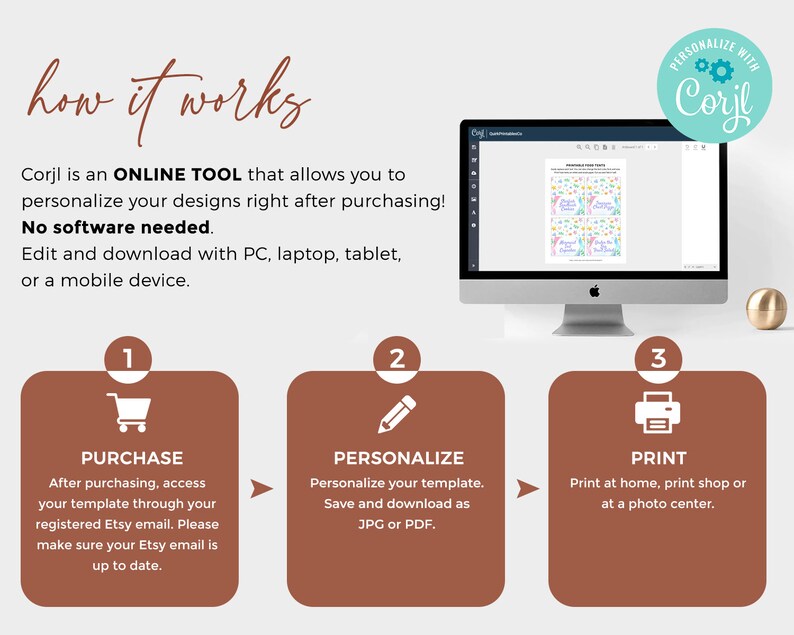 May include: A graphic showing how to use Corjl, an online tool to personalize designs. The steps are: 1. Purchase, 2. Personalize, 3. Print. The image shows a computer screen with a Corjl design template, a shopping cart icon, a pencil icon, and a printer icon.