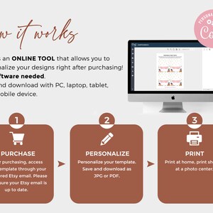 Op de afbeelding: Een drietrapsgids over het personaliseren en afdrukken van digitale ontwerpen met behulp van Corjl. De stappen zijn kopen, personaliseren en afdrukken. De afbeelding toont een computerscherm met een Corjl-sjabloon, een winkelwagenpictogram, een potloodpictogram en een printerpictogram.