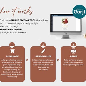 May include: A graphic showing how to use the Corjl online editing tool to personalize and print designs. The steps are: 1. Purchase, 2. Personalize, 3. Print. The image shows a computer screen with a design open in the Corjl editor.
