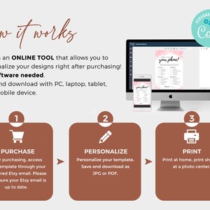 Puede incluir: Una gu&iacute;a de tres pasos para usar Corjl, una herramienta en l&iacute;nea para personalizar dise&ntilde;os. Los pasos son comprar, personalizar e imprimir. La imagen muestra una pantalla de computadora con un dise&ntilde;o rosa y blanco, un &iacute;cono de carrito de compras, un &iacute;cono de l&aacute;piz y un &iacute;cono de impresora.