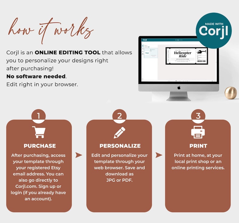 May include: A graphic showing how to use the Corjl online editing tool. The steps are: 1. Purchase, 2. Personalize, and 3. Print. The image includes a computer screen showing a sample template for a helicopter ride ticket.
