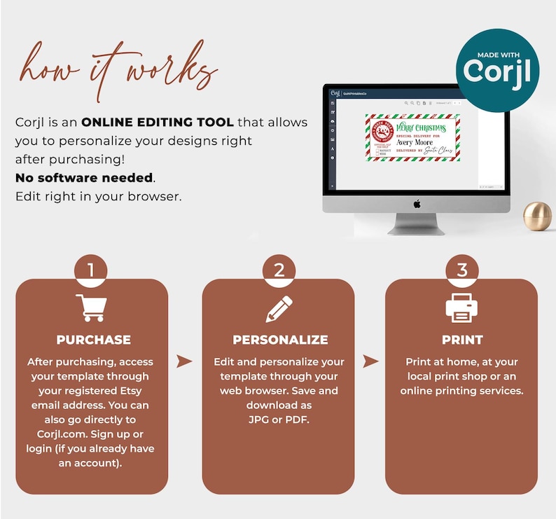 May include: A graphic showing how to use the Corjl online editing tool to personalize and print designs. The steps are: 1. Purchase, 2. Personalize, and 3. Print. The image includes a computer screen showing a sample design with the text "Merry Christmas" and "Avery Moore".