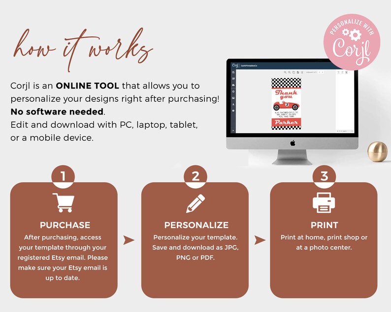May include: A three-step guide on how to personalise and print designs using the Corjl online tool. The steps are purchase, personalise, and print. The image shows a computer screen displaying a thank you card with a red race car graphic and the text "Thank you" and "Parker".