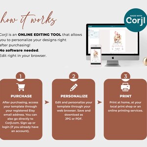 May include: A three-step guide on how to use Corjl, an online editing tool. The steps are purchase, personalize, and print. The image shows a computer screen with a design on it, a shopping cart icon, a pencil icon, and a printer icon.