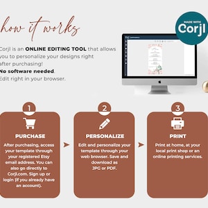 May include: A graphic showing how to use Corjl, an online editing tool. The steps are: 1. Purchase, 2. Personalize, 3. Print. The graphic includes icons for each step: a shopping cart, a pencil, and a printer.