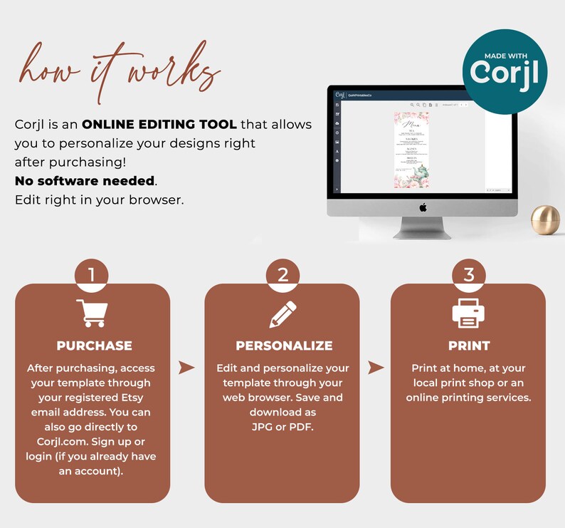 May include: A graphic showing how to use Corjl, an online editing tool. The steps are: 1. Purchase, 2. Personalize, 3. Print. The graphic includes icons for each step: a shopping cart, a pencil, and a printer.