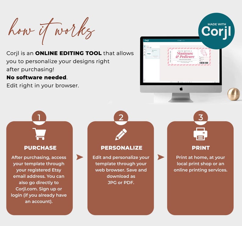 Puede incluir: Infograf&iacute;a que explica c&oacute;mo usar Corjl para personalizar dise&ntilde;os. Muestra una pantalla de ordenador con una plantilla de "Manicura y Pedicura". Los pasos son comprar, personalizar e imprimir.